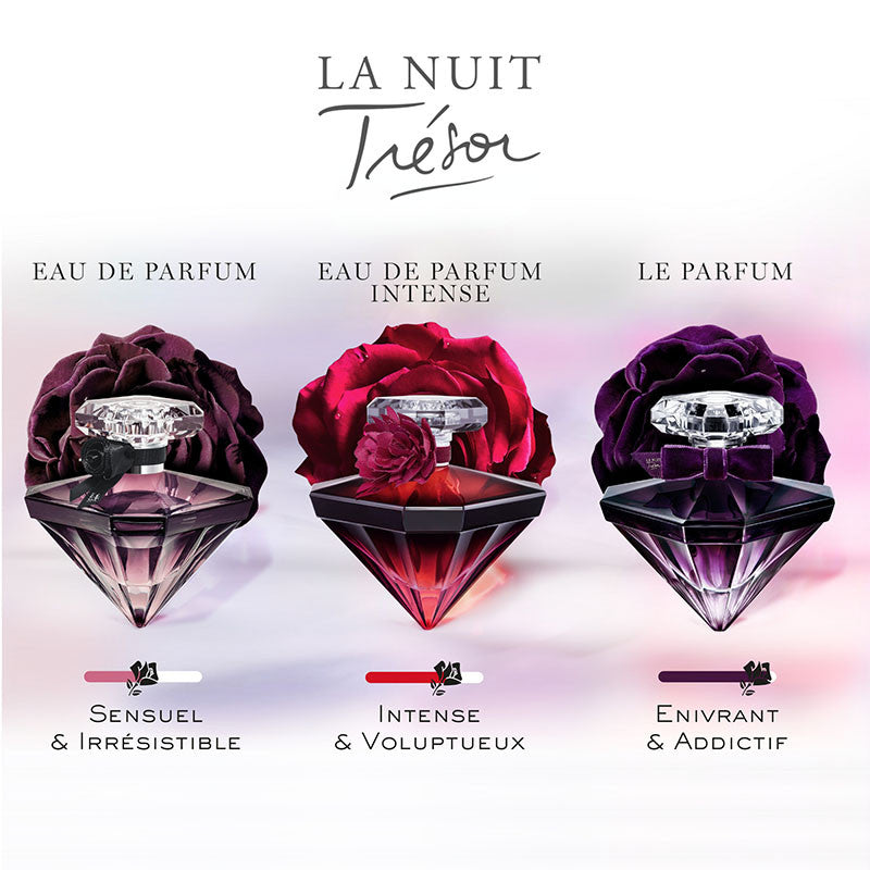 Perfume la nuit tresor sale